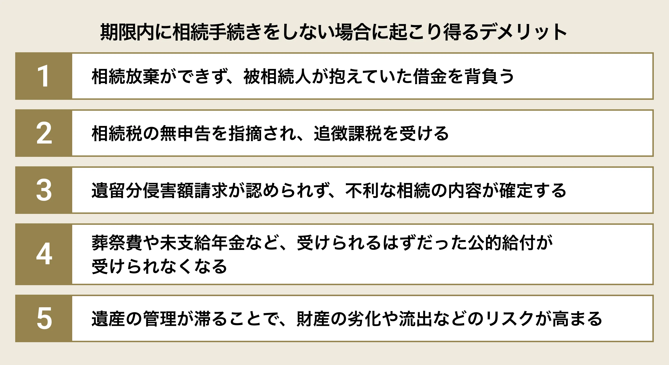 期限内に相続手続きをしない場合に起こり得るデメリット